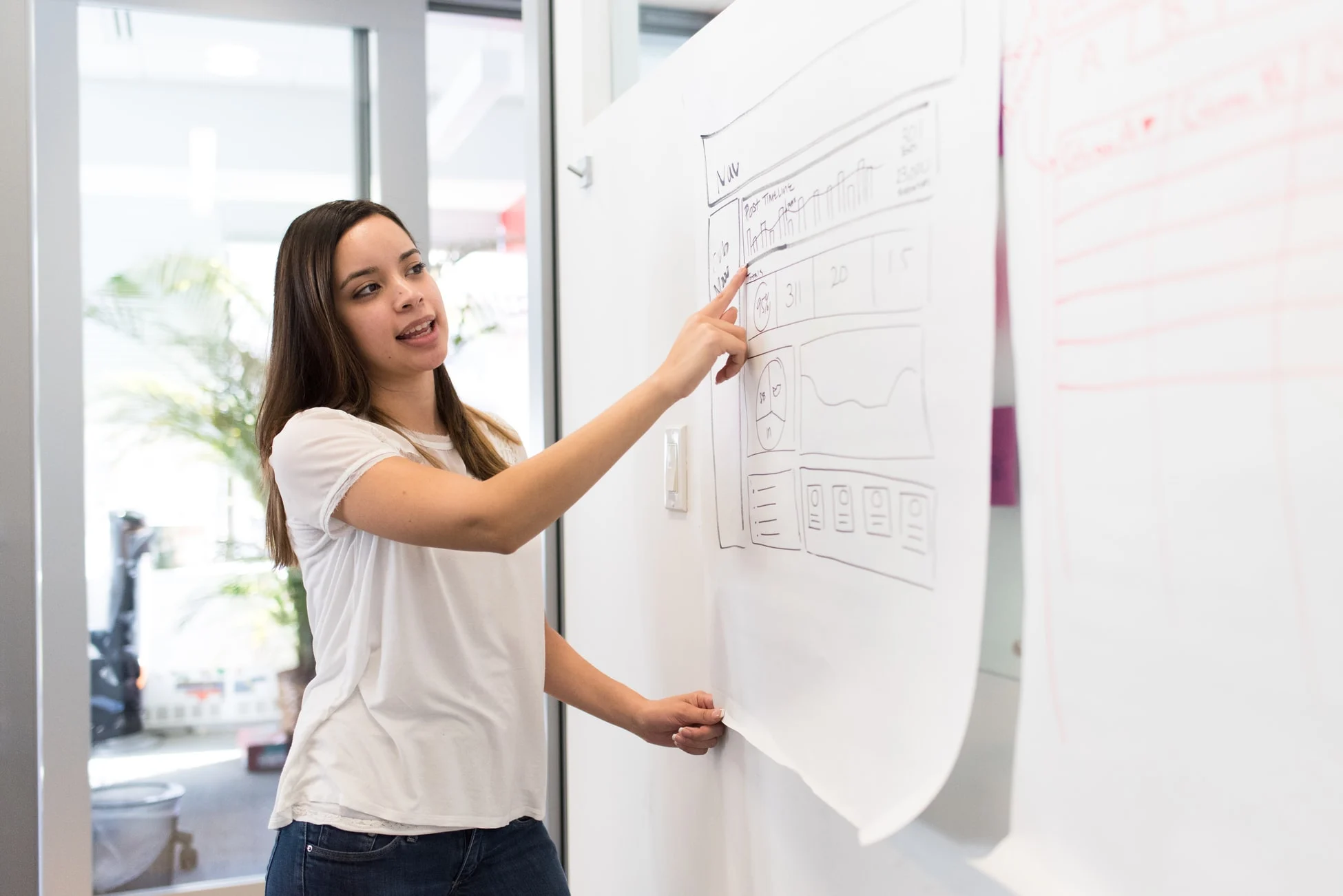 Presenter drawing a process map on a whiteboard